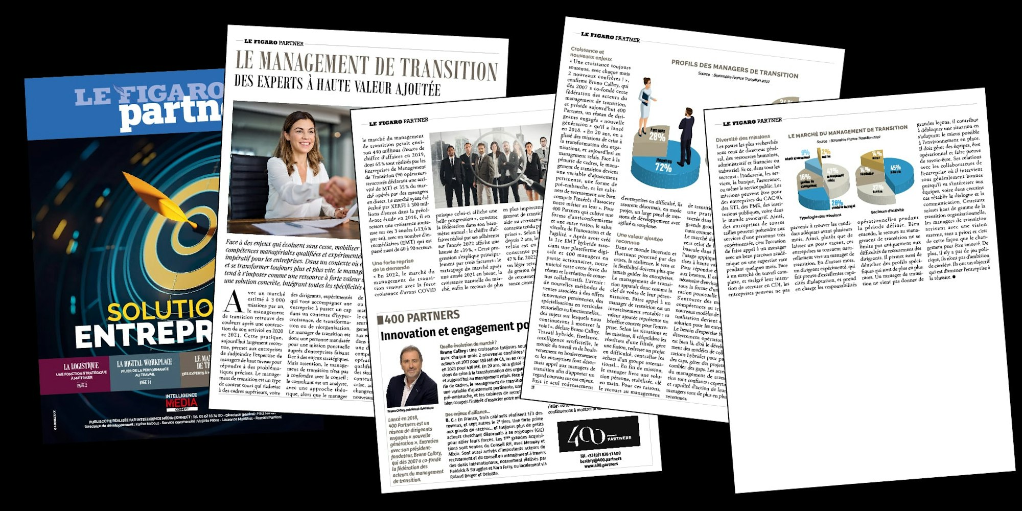 Dossier spécial Management de transition dans Le Figaro Partner