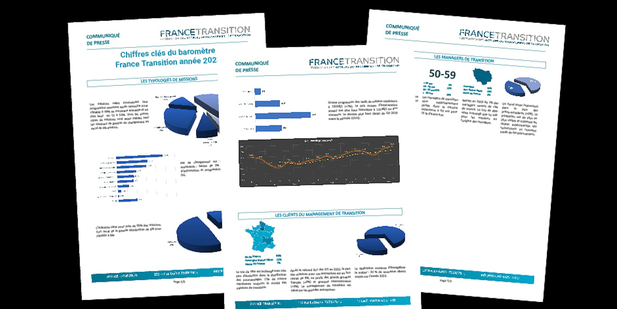 Baromètre du Management de Transition 2023