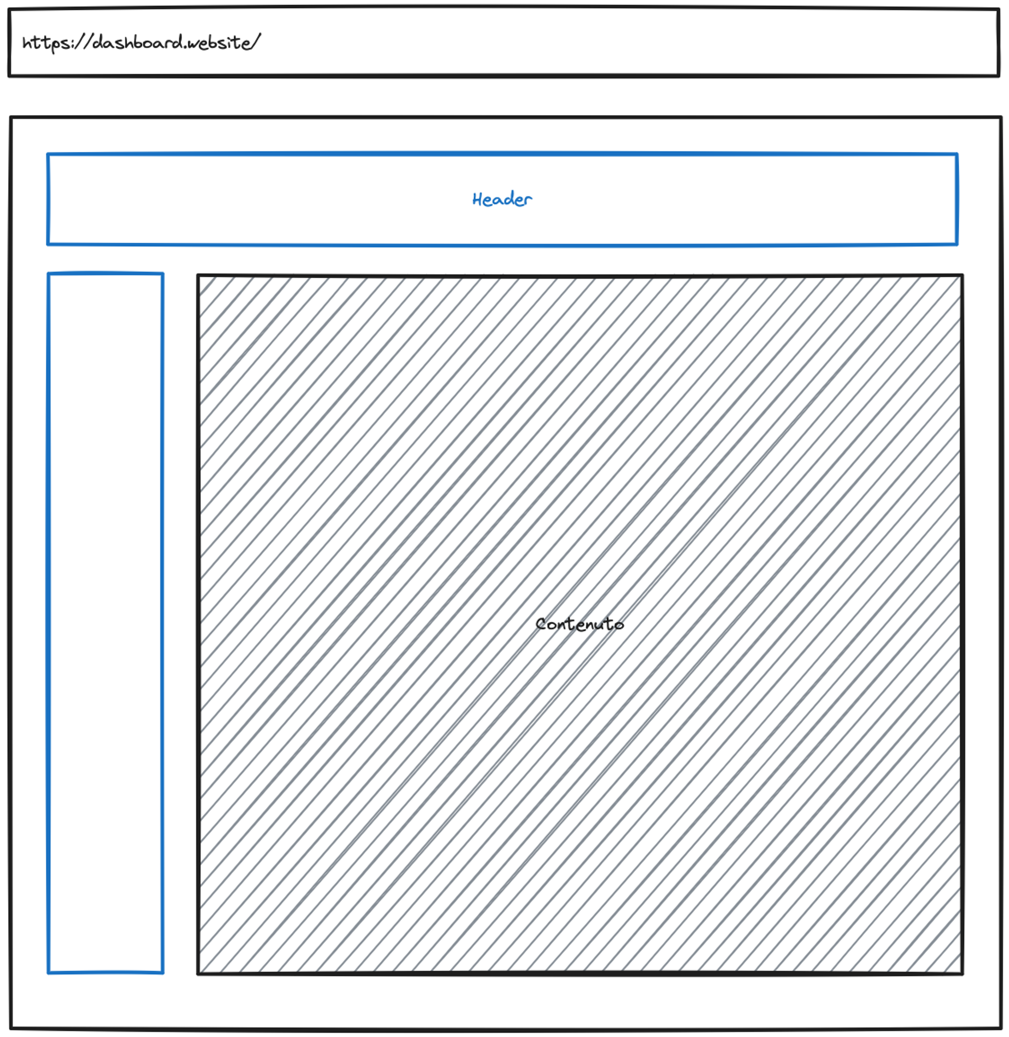 Header e sidebar
