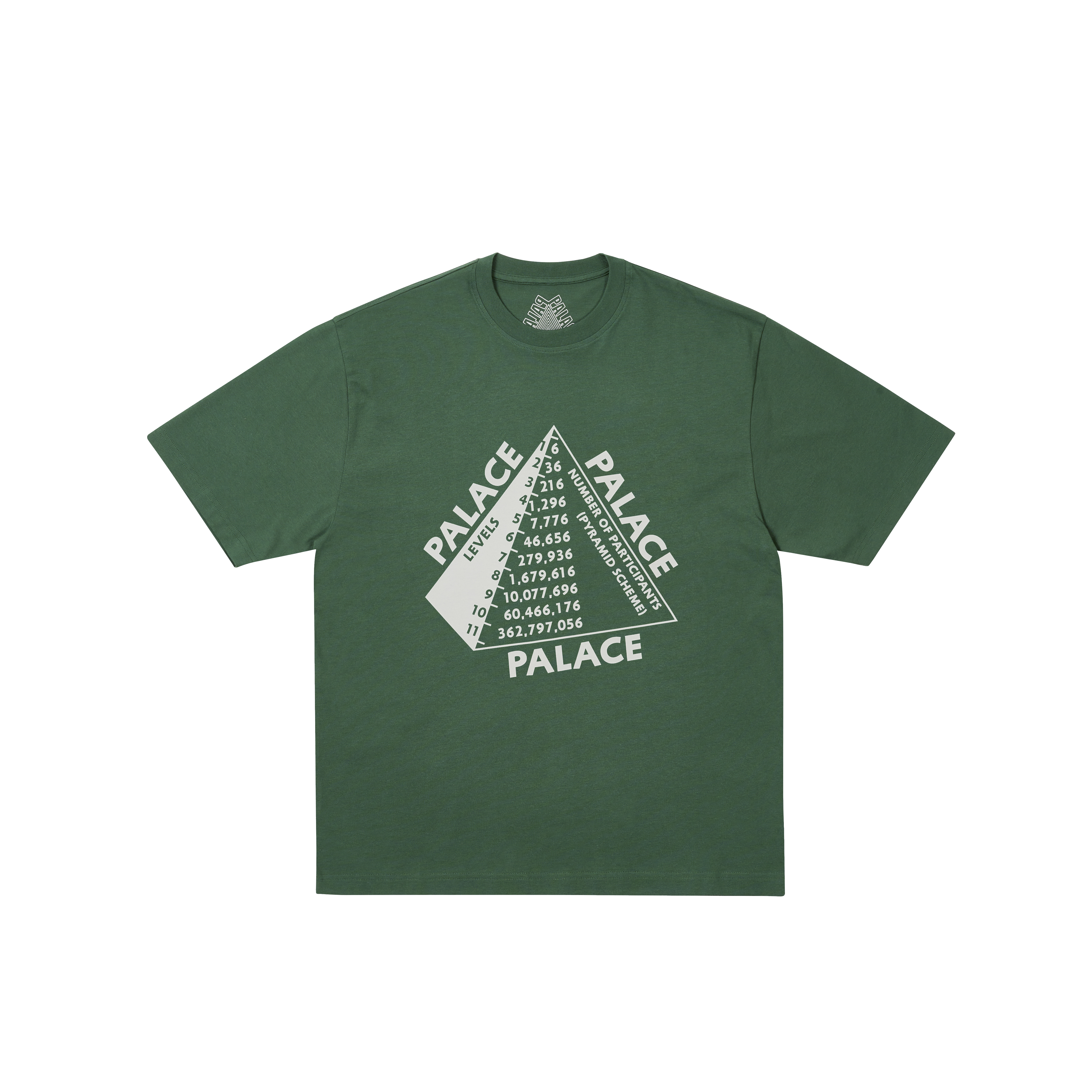 18SS Palace Skateboards 360 Tシャツ シュプリーム 18SS Palace Skateboards 360 Tシャツ シュプリーム PALACE Skate