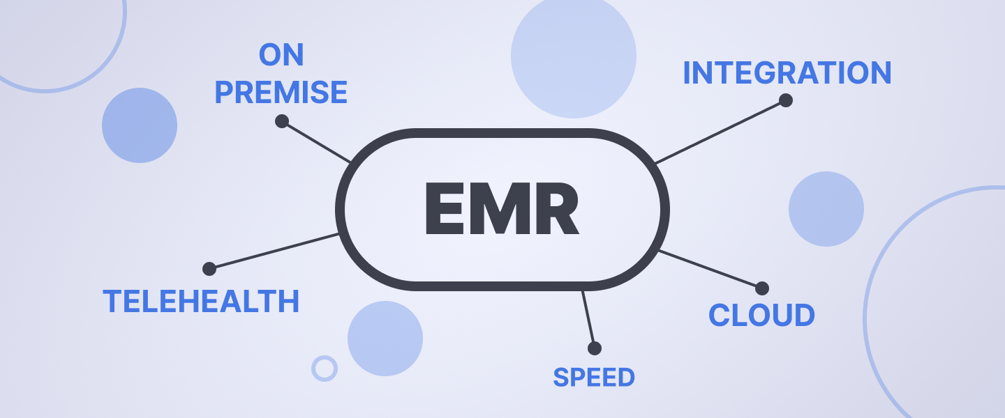 There are many factors to consider when choosing an EMR.