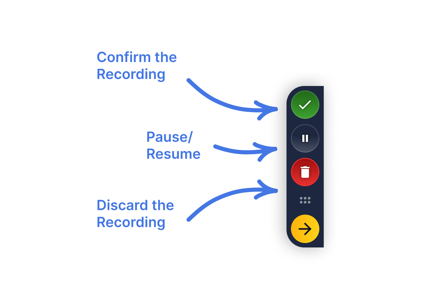 Use the buttons to control how Tali acts.