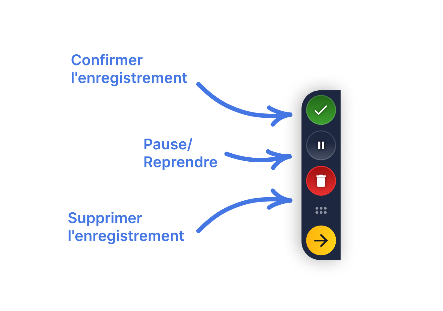 Confirmer, pauser ou supprimer l'enregistrement avec les boutons sur le widget.