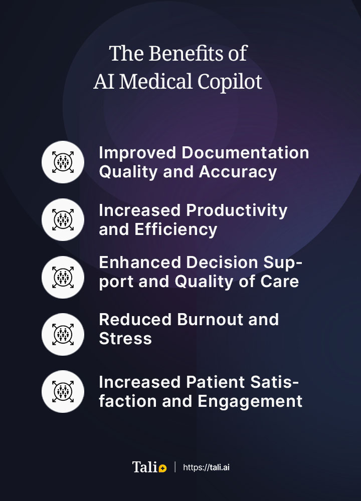 The Benefits of AI Medical Copilot