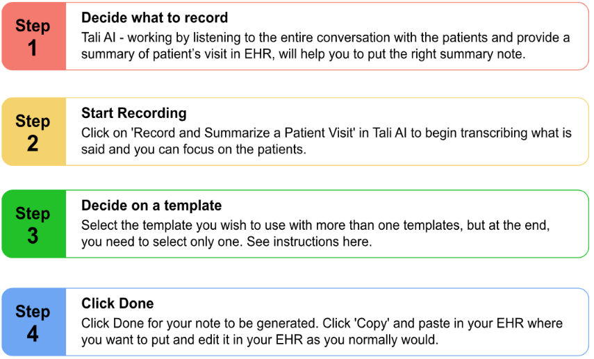 Step of using Tali AI Scribe