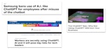 ChatGPT news from CNBC