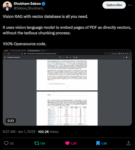 Vision RAG sai paljon huomiota sosiaalisessa mediassa.