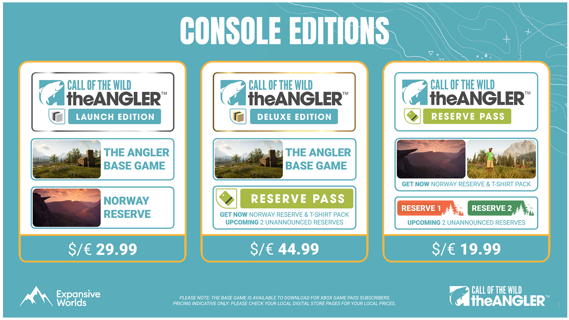 The Angler Console Editions Summary