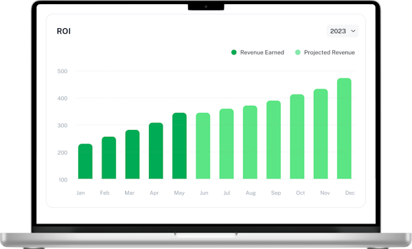 Klinic Growth Model