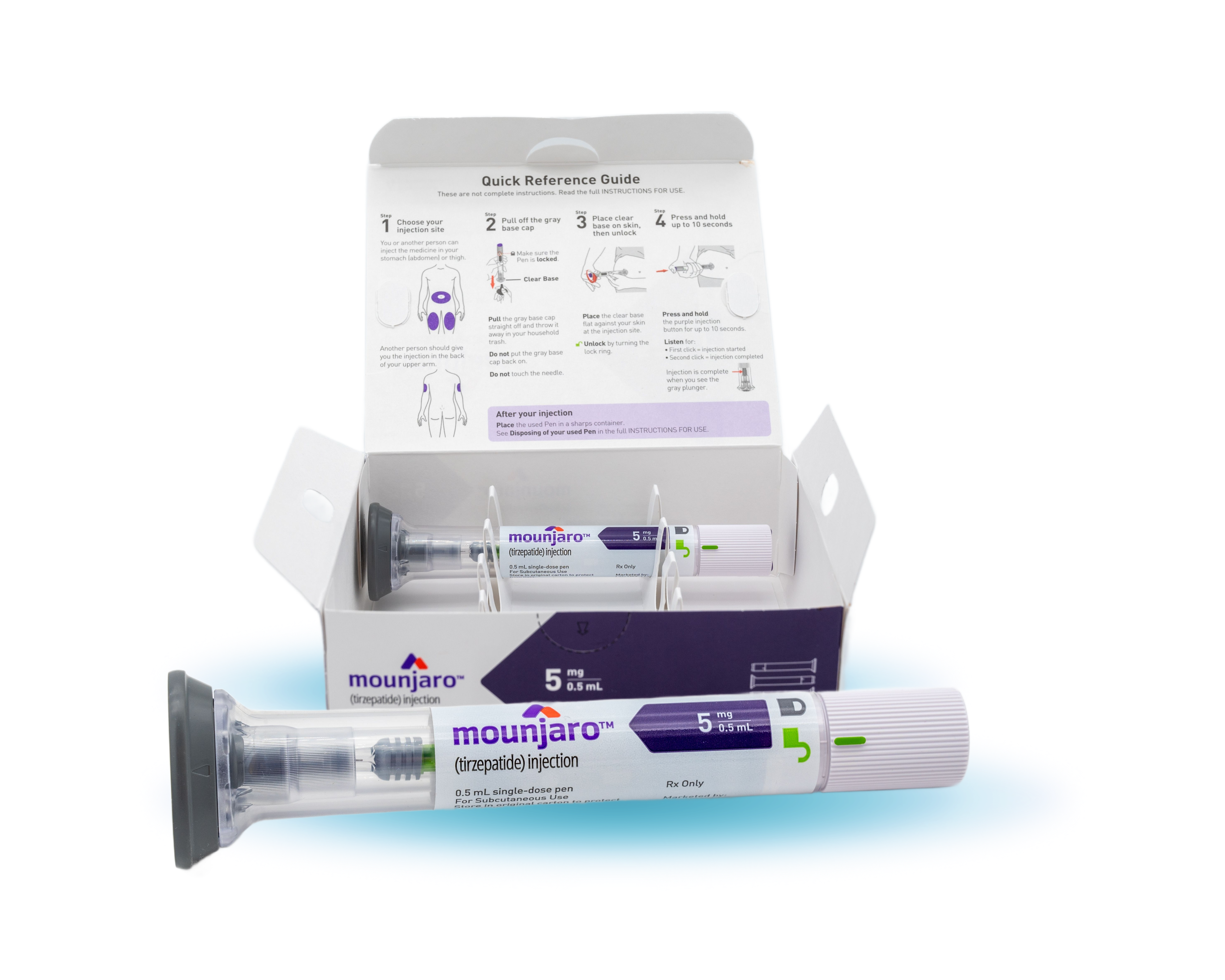 tirzepatide drops side effects Oral Tirzepatide?????? : r/pharmacy