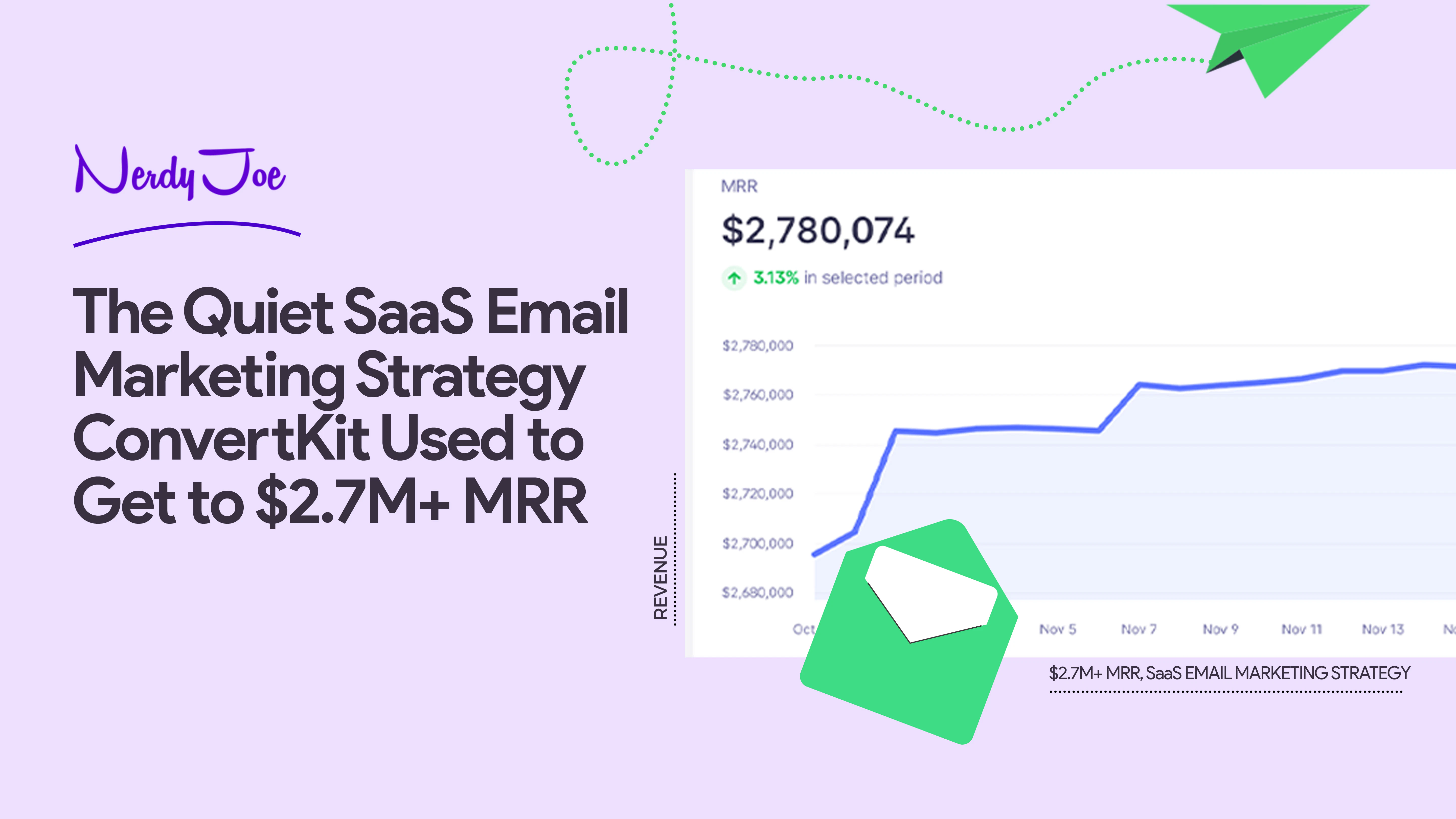 SaaS email marketing strategy