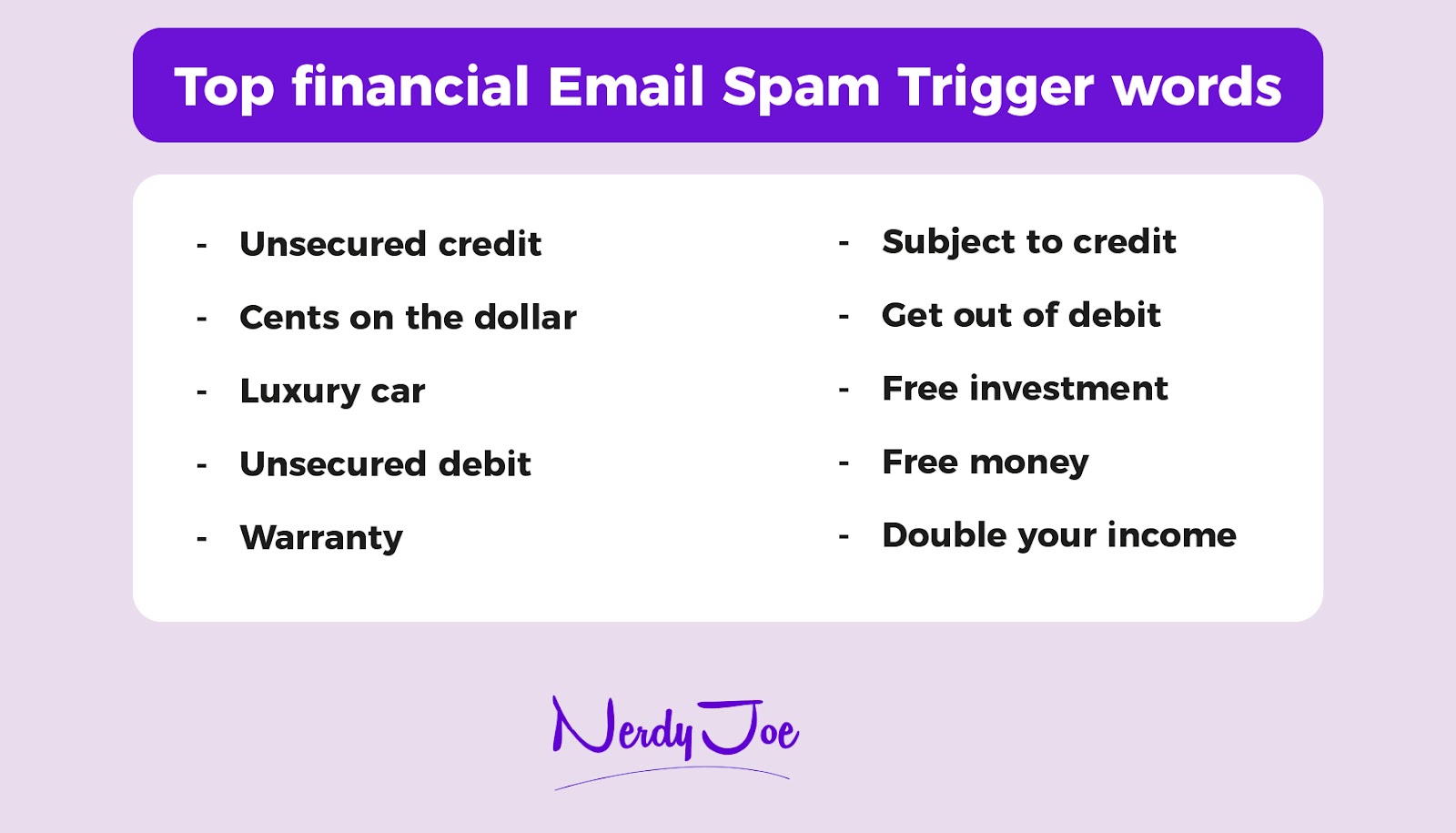 top financial email spam words