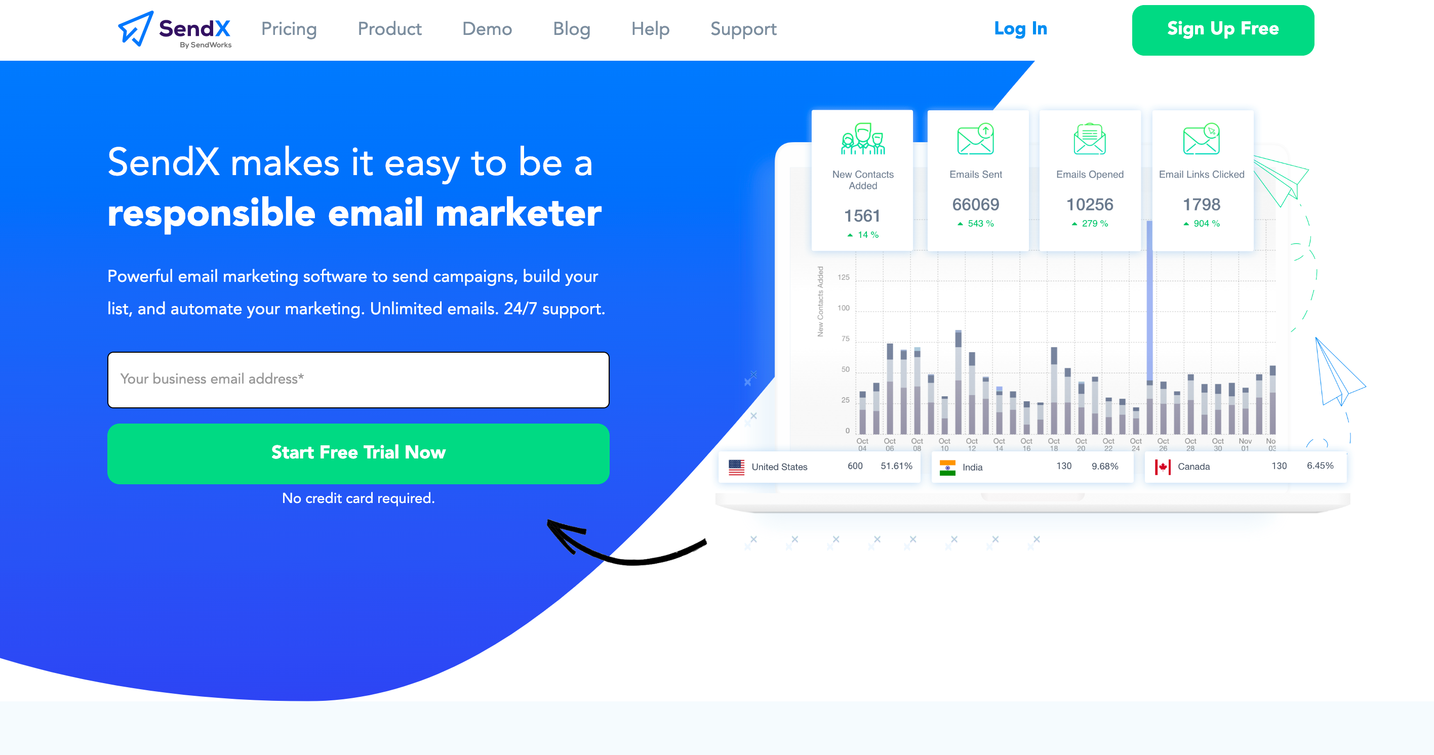 bulk email provider to send marketing emails, unlimited emails, and mass email