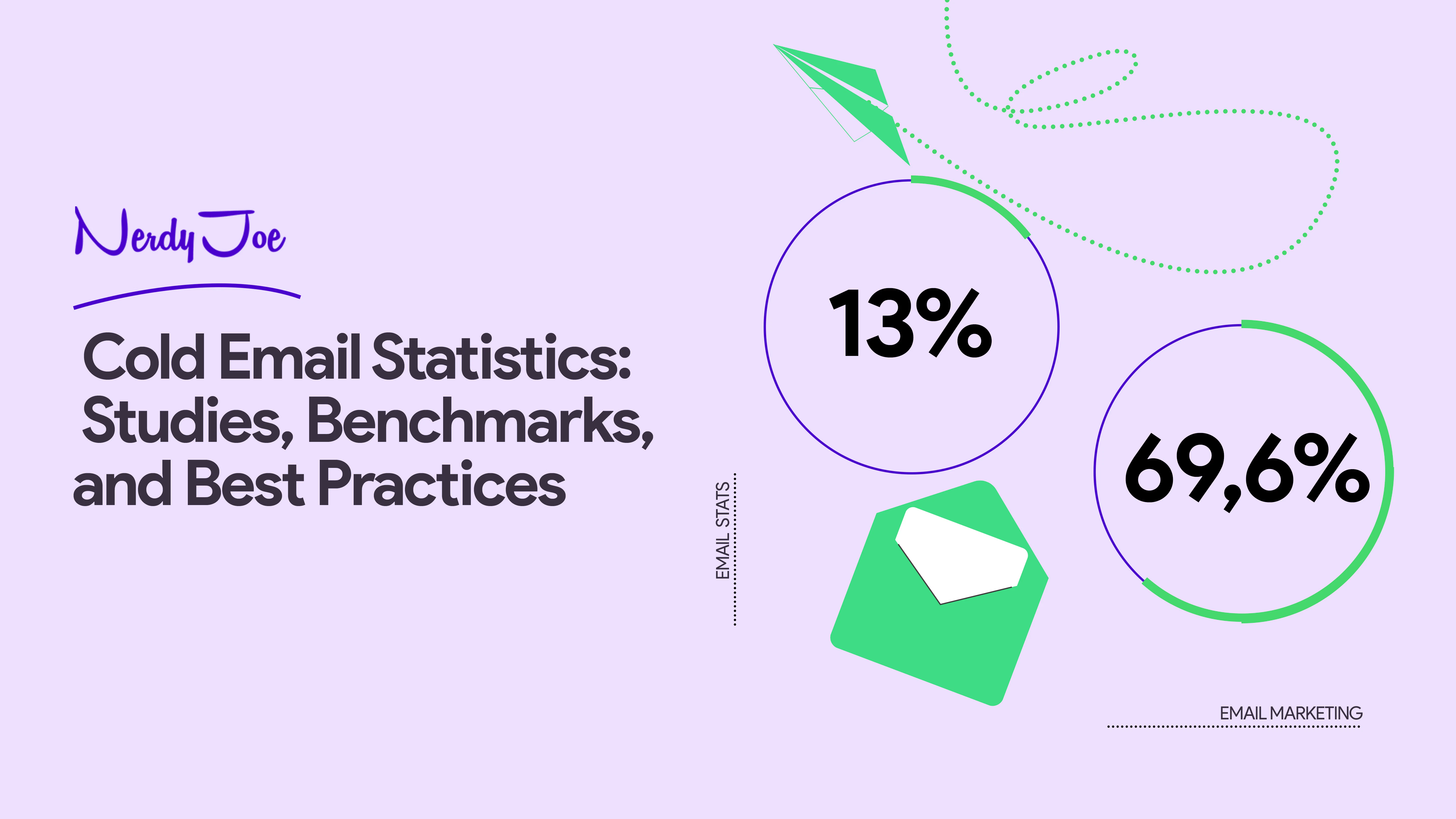 Cold Email Statistics: Studies, Benchmarks and Best Practices
