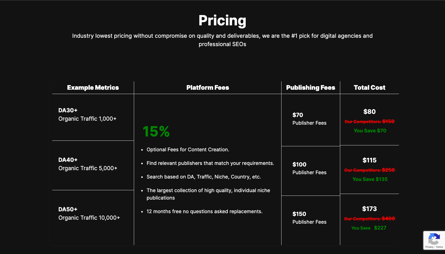 OutreachZ pricing tiers