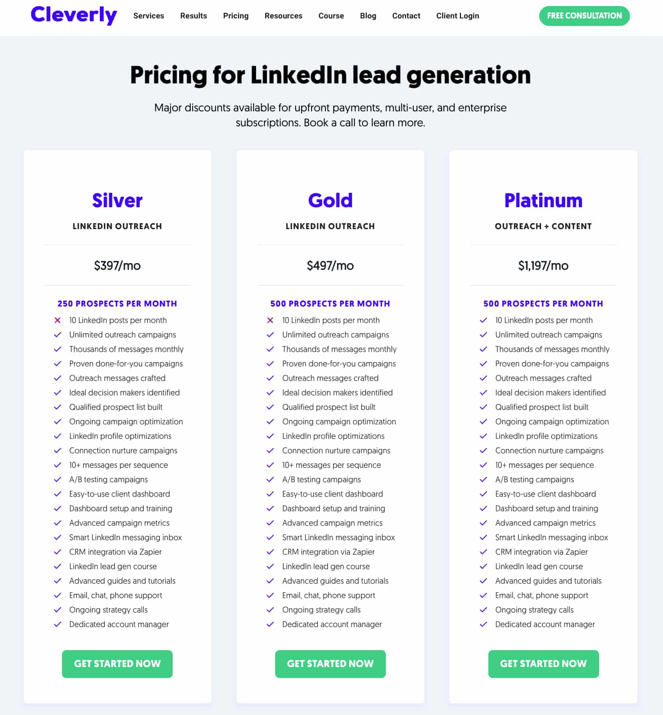 cleverly linkedin lead gen pricing