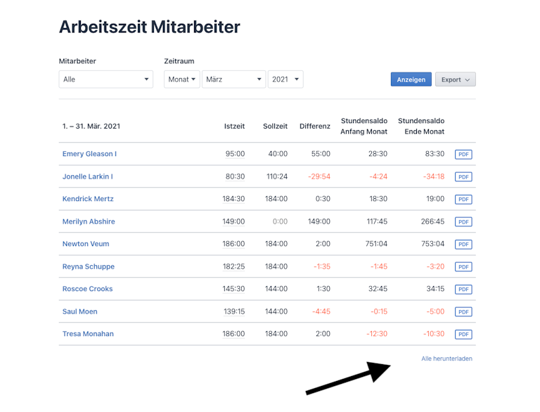 Alle PDF-Monatsberichte mit einem Klick herunterladen
