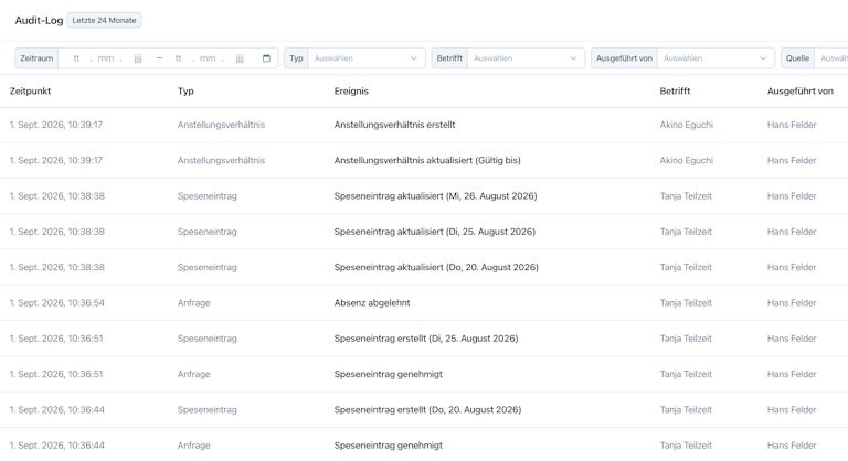 Das Audit-Log ist ein technisches Hilfmittel zum Nachvollziehen, wer wann was geändert hat.