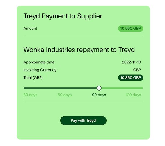 Skærm, der viser, hvordan en Treyd-betalingsordre ser ud