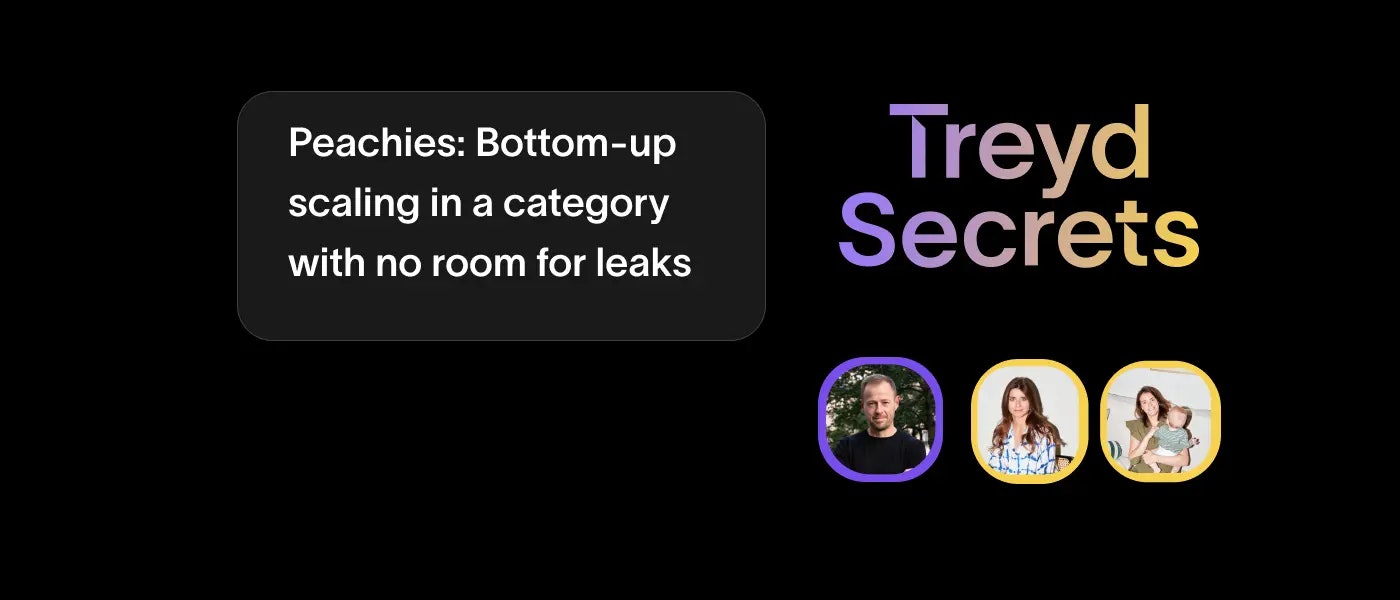 Peachies: Bottom-up scaling in a category with no room for leaks article cover
