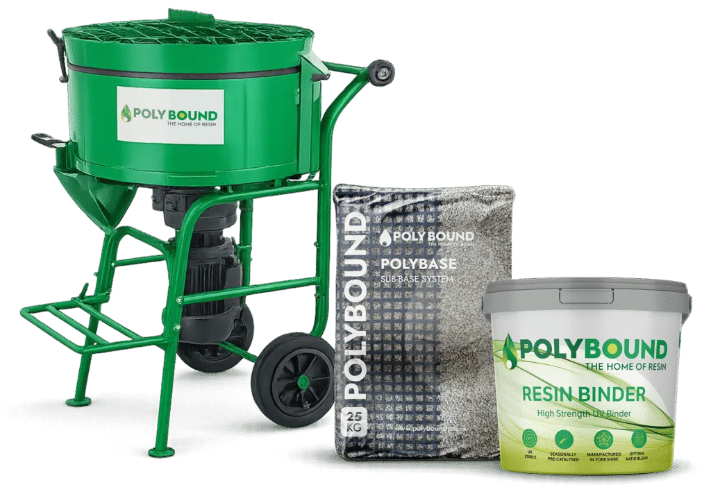 Polybound hero products