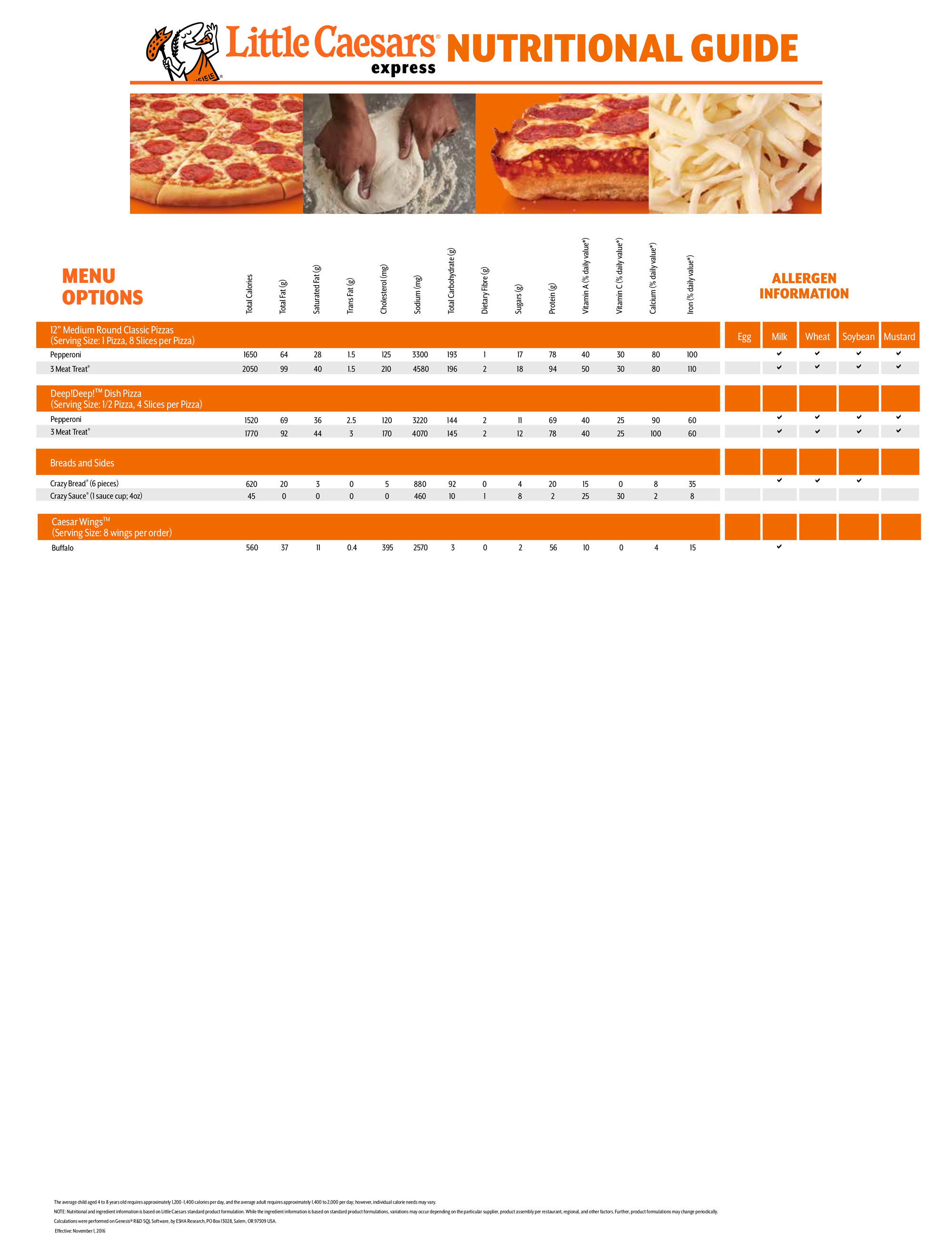 Little Caesars Nutrition Chart