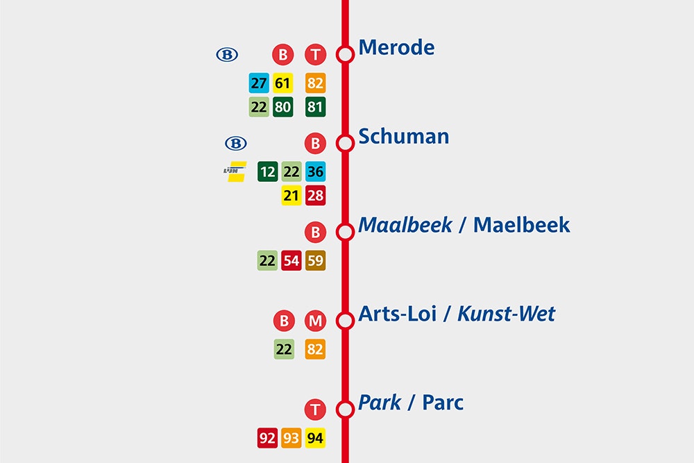 STIB MIVB-Les transports publiques rendus lisibles.