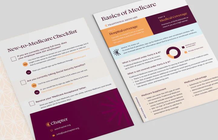 Medicare Checklist Image