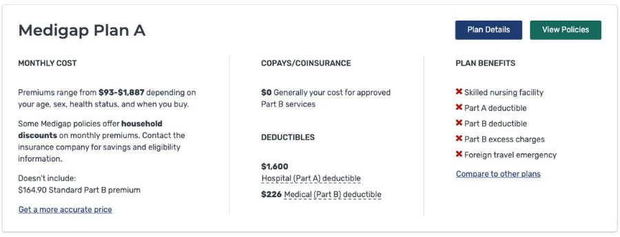 2023 Price ranges for Texas Medicare Supplement Plans
