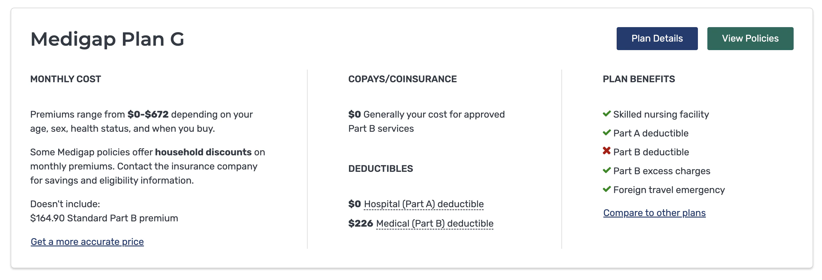 Monthly cost of Medigap Plan G in Mobile Co Alabama