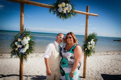 Patients 20-39 Years Old Before & After Gallery - Patient 14494342 - Image 1