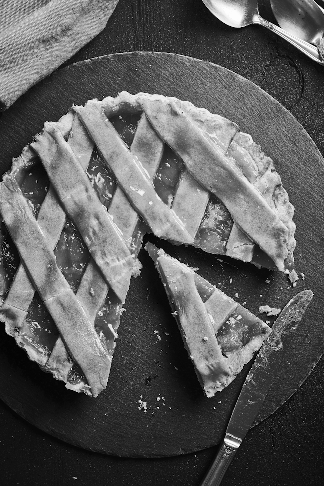 pie-integration