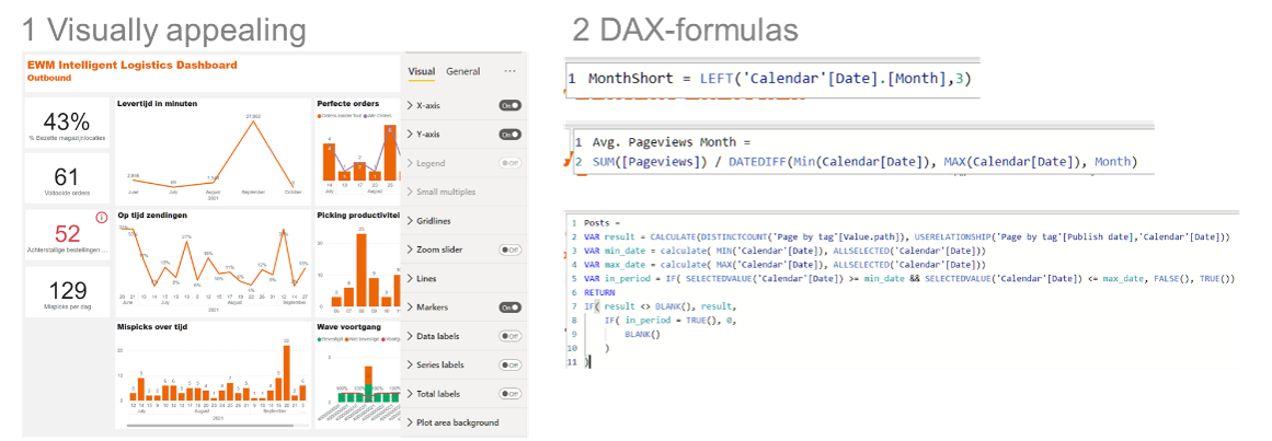 Visuals in power BI en SAC
