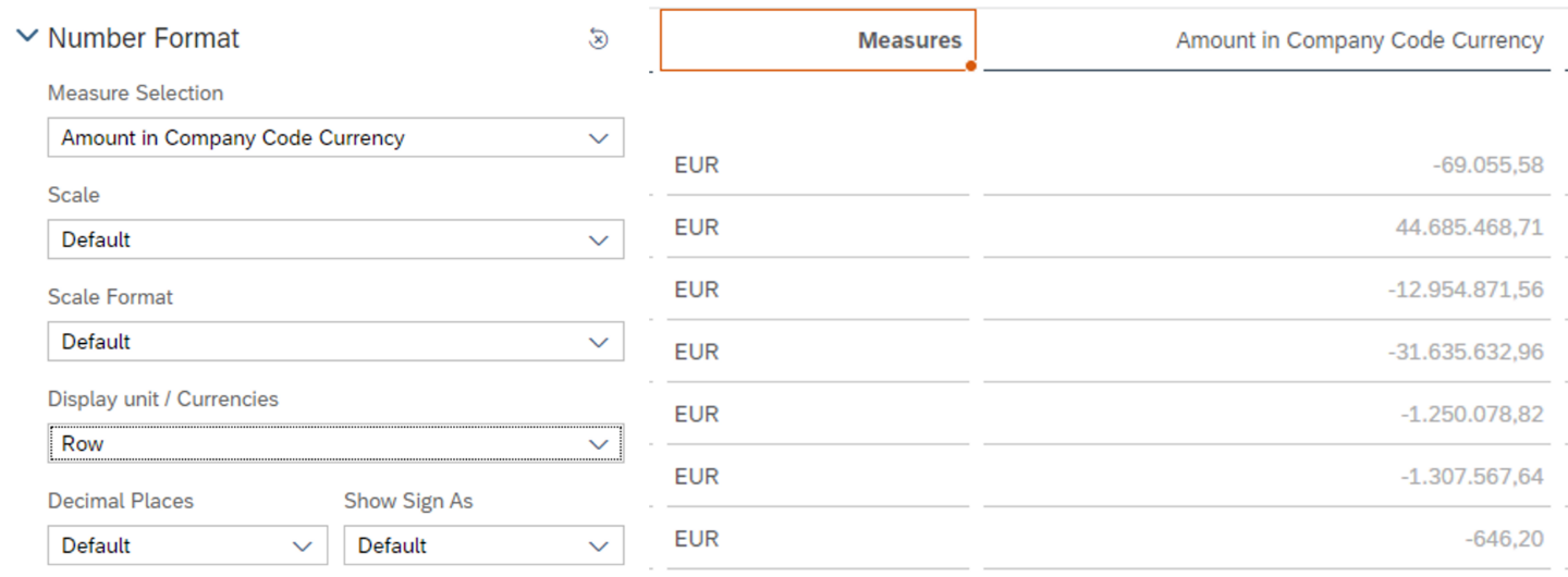 SAP DISPLAY CURRENCY