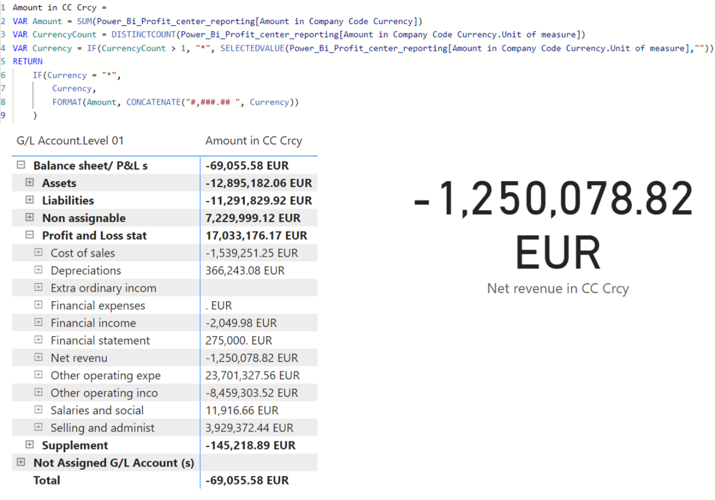 PBI DISPLAY CURRENCY