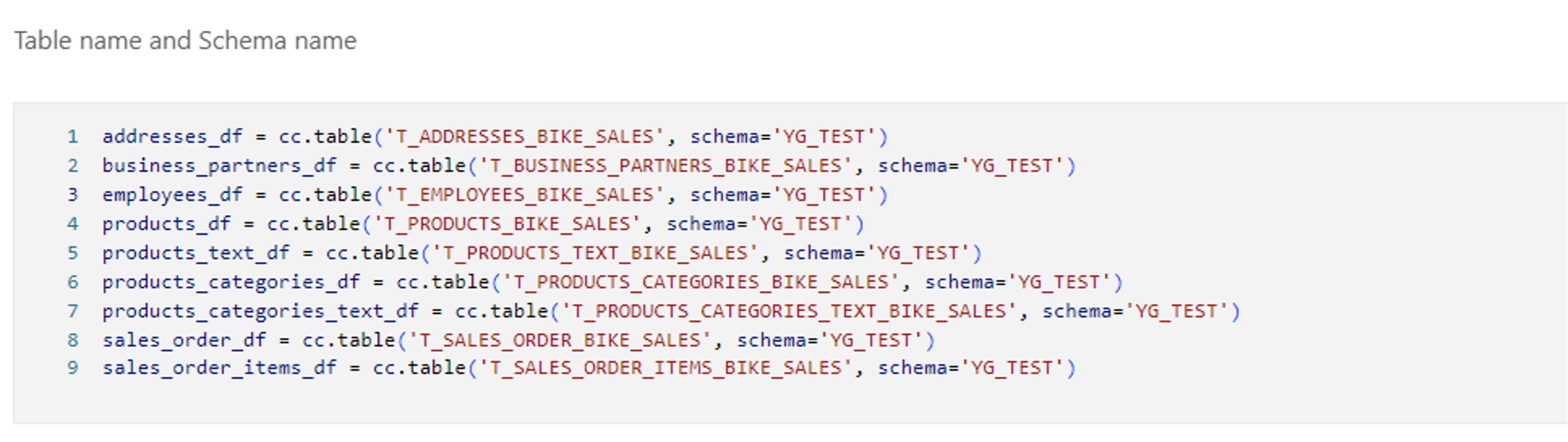 Table and schema name to enable collect function from hana