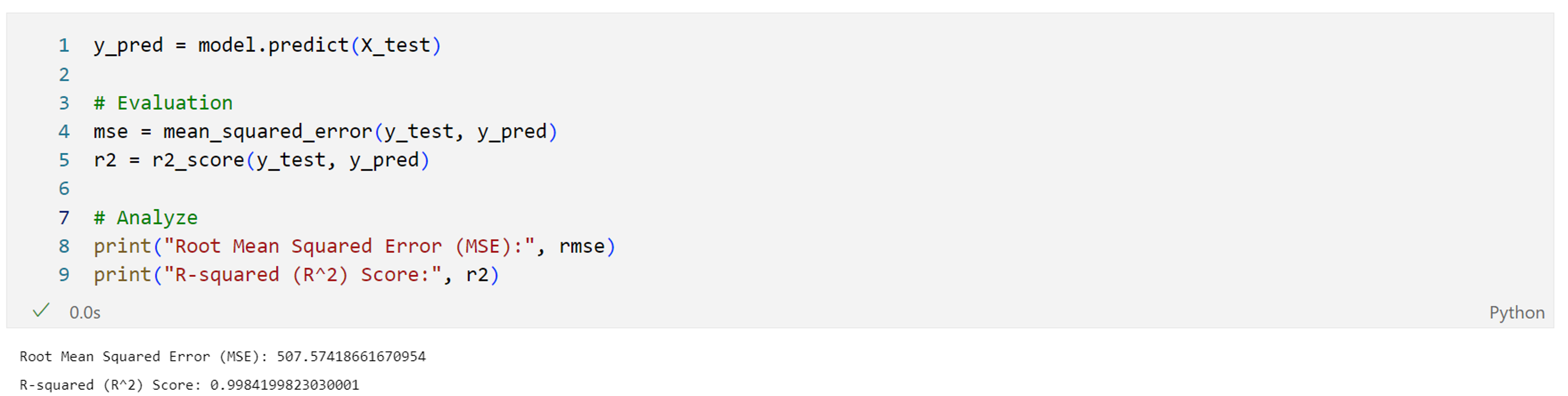 Make predictions on the test dataset