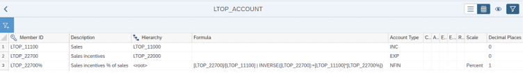 LTOP Account