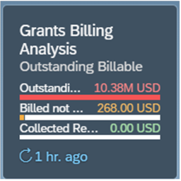 Example of KPI insights: Status of sponsor billing (declaration).