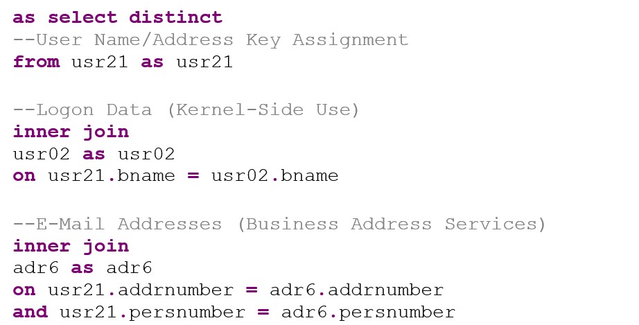 code 2