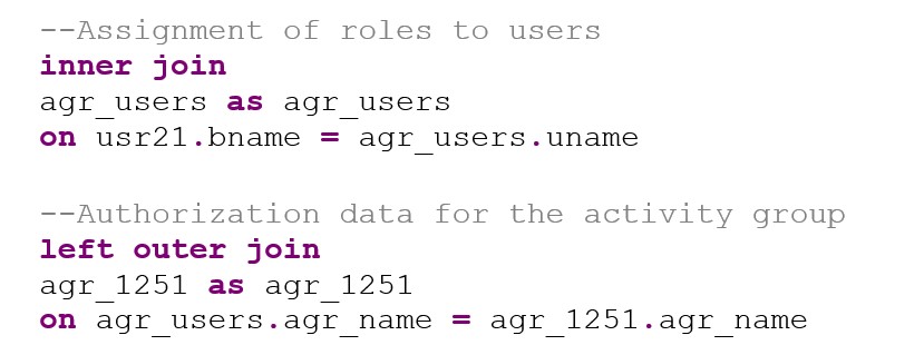 code 6