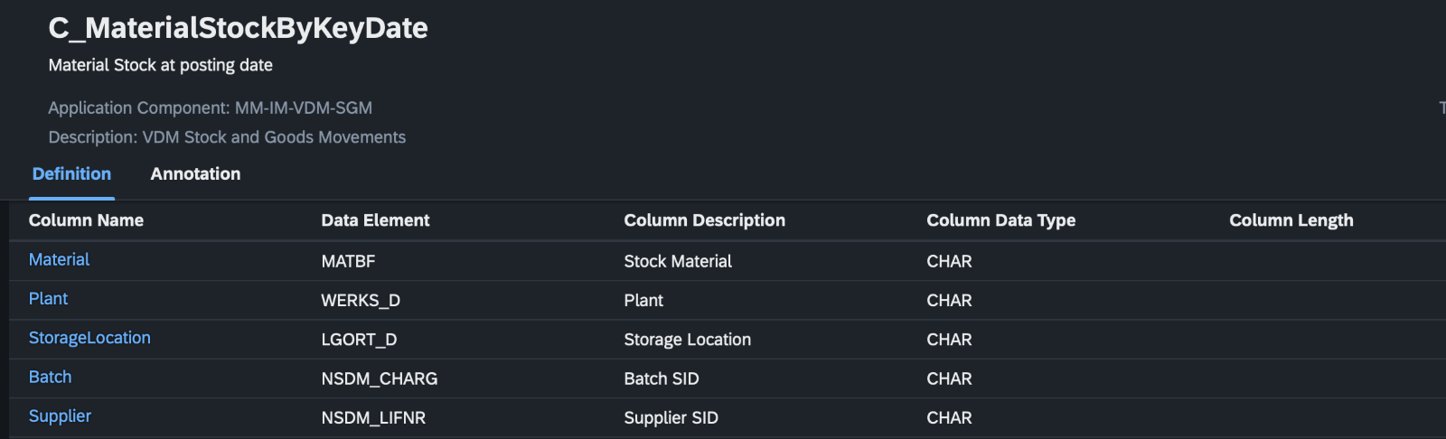 Material stock
