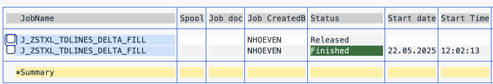 Scheduled job
