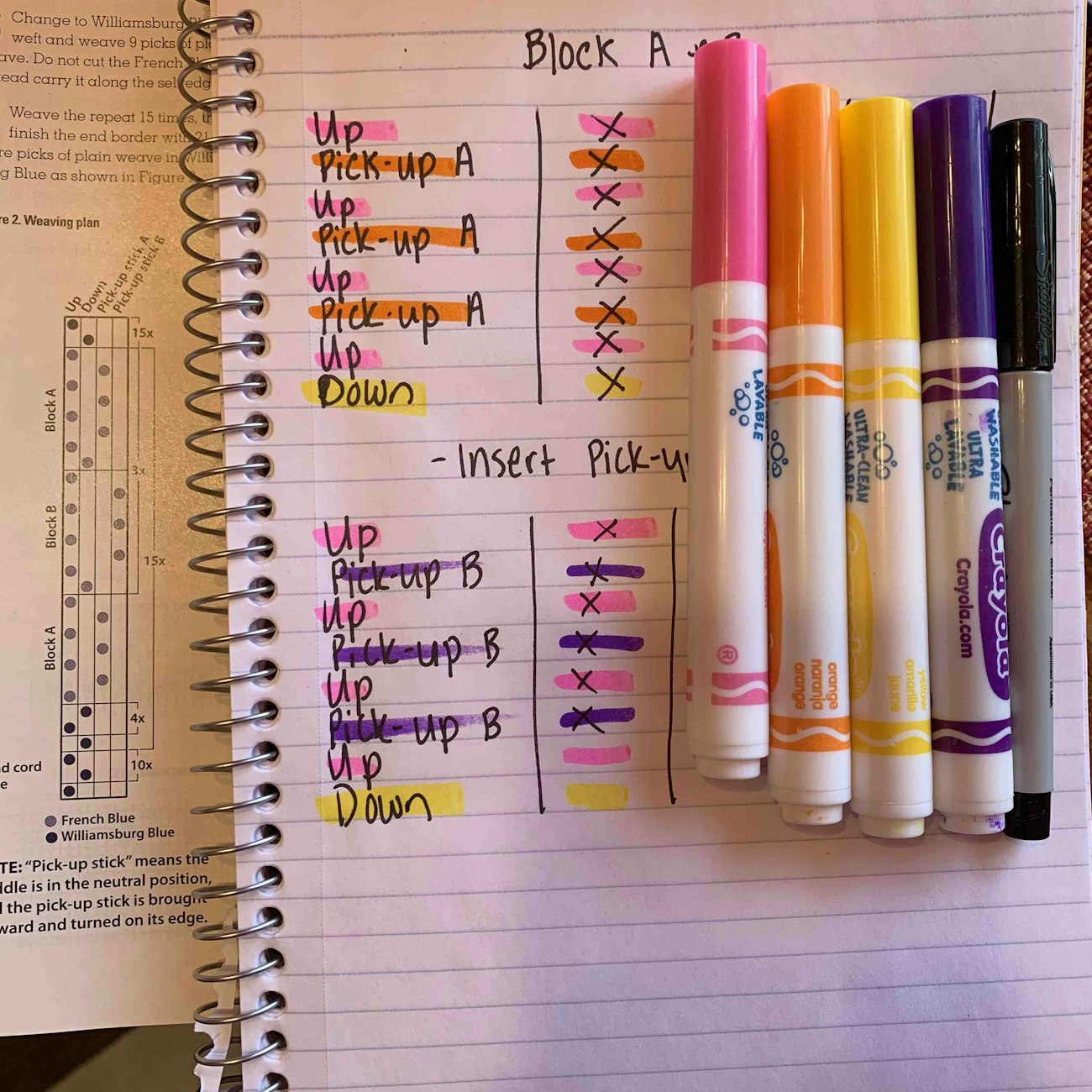 Color Coded Chart