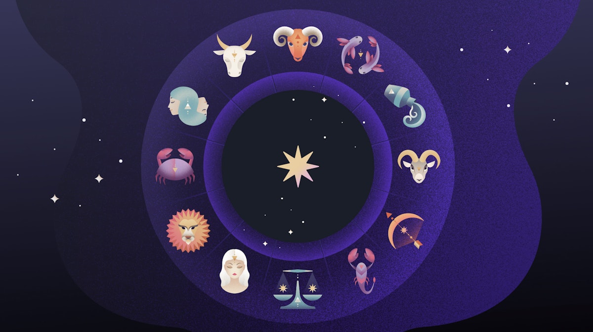 What are the most significant astrological events of 2024?