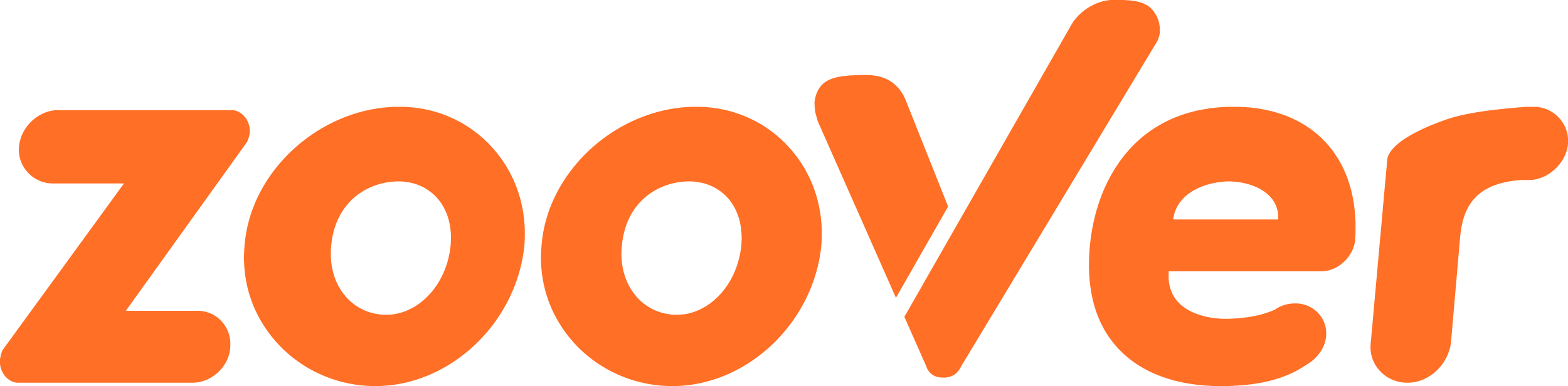 Zoover / Vakanties.nl