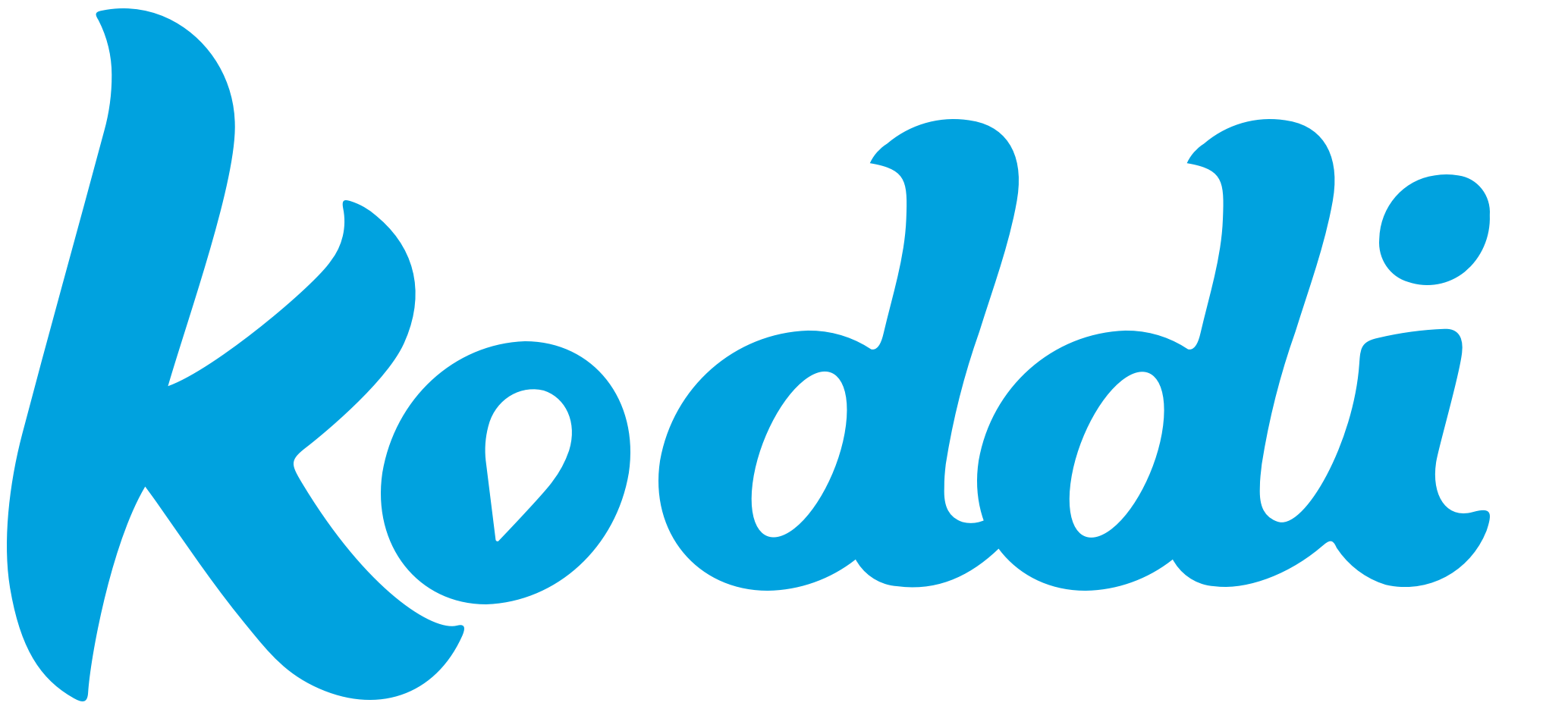 Koddi GmbH