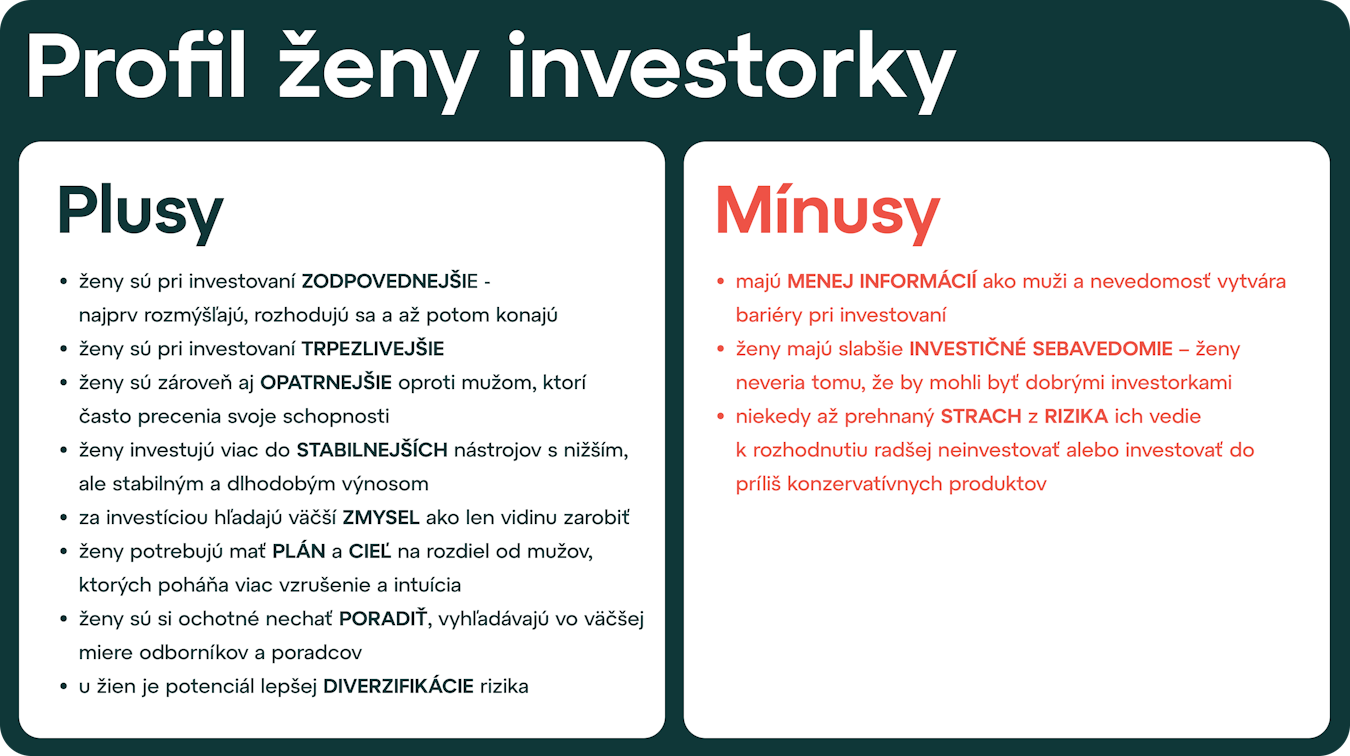 Ženy a investovanie: Veľký, no nevyužitý potenciál. Ako ho odomknúť?