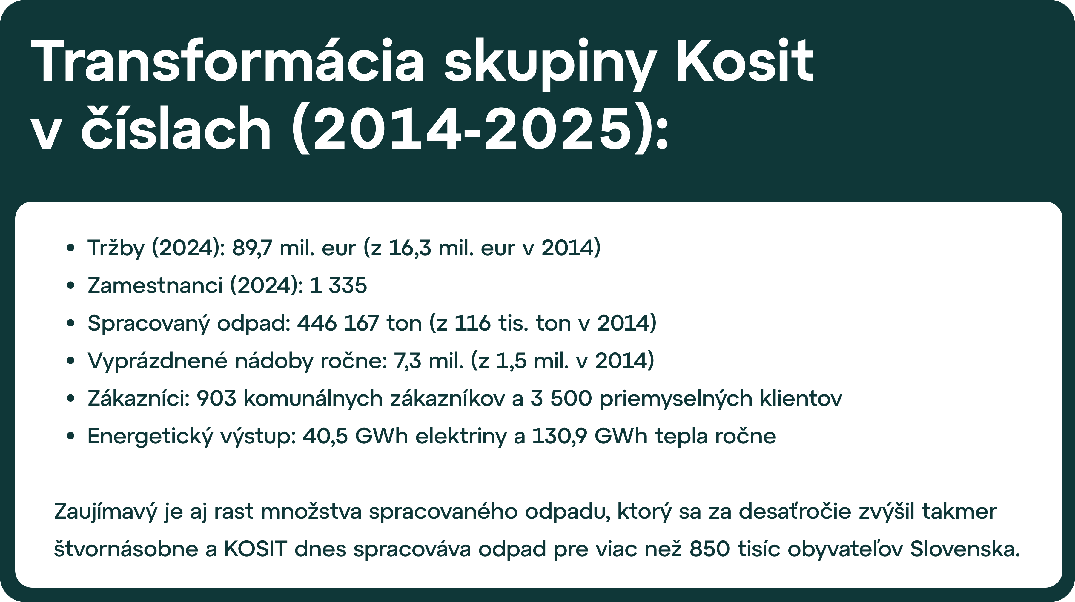 KOSIT a odpadové hospodárstvo: Úspešný investičný príbeh WOOD & Company 