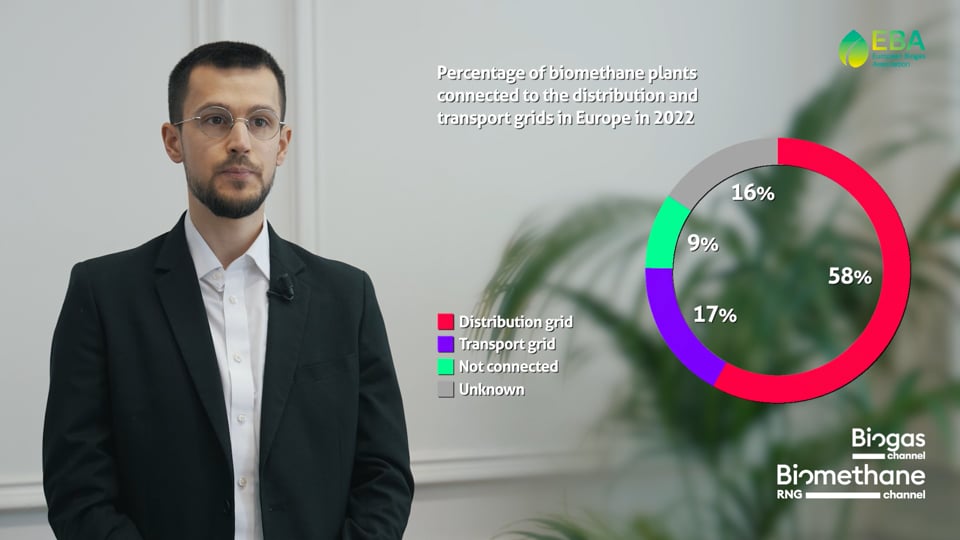 From the plant to the grid: everything you need to know about biomethane injection into the grid in Europe 